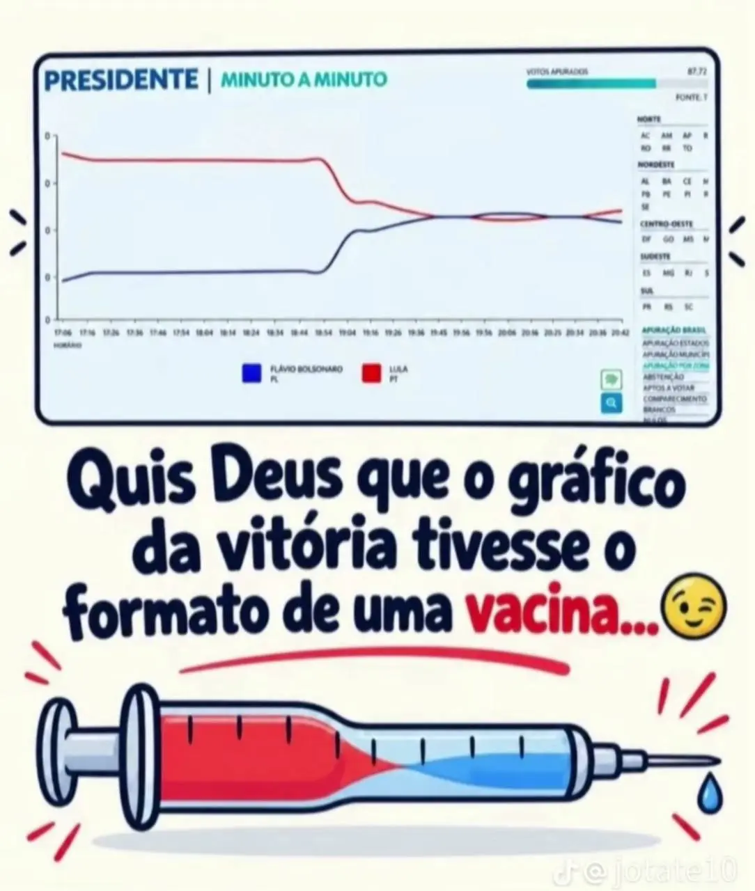 Imagem 2 de Evelin