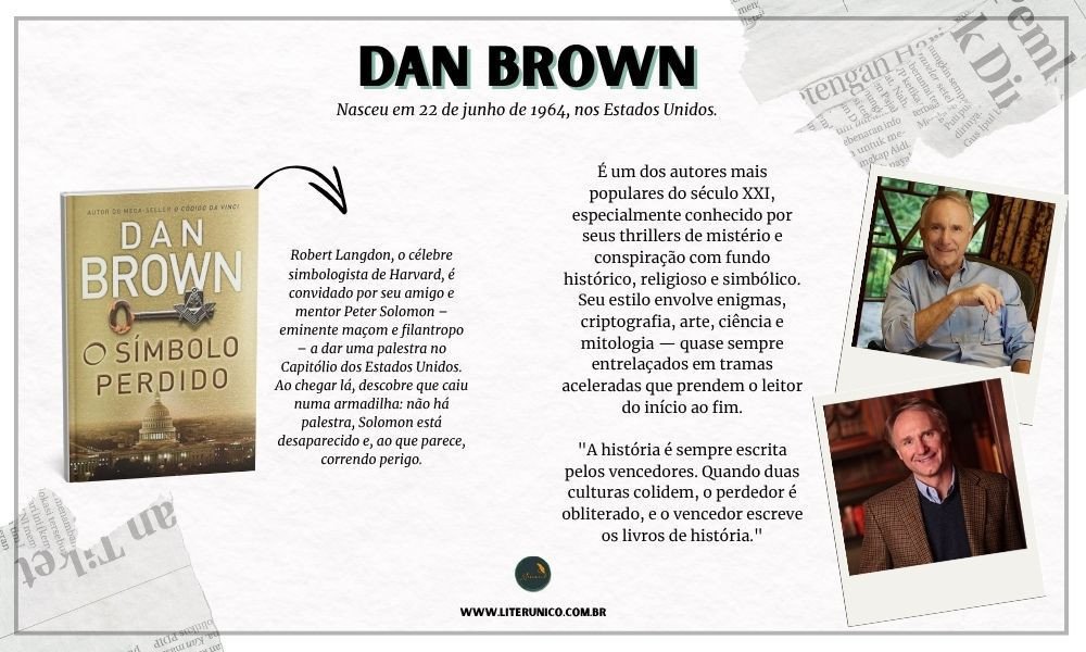 Homenagem a  Dan Brown.
É um escritor norte-americano mundialmente conhecido por seus thrillers que misturam arte, ciência, religião, história e códigos secretos. Ele nasceu em 22 de junho de 1964, nos Estados Unidos, e alcançou fama internacional com o best-seller "O Código Da Vinci".
"A linguagem simbólica é a chave para entender o passado."
—  "O Código Da Vinci" 
O símbolo perdido (Robert Langdon - Livro 3):  <a href="https://www.literunico.com.br/books/861">Aqui!</a> 
#aniversárioliterário
#diadecelebrarescritor
