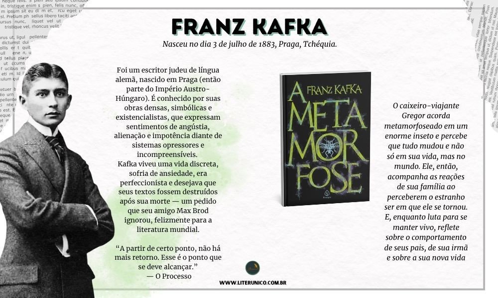 Homenagem a Franz Kafka (1883–1924) .
Foi um dos escritores mais influentes da literatura do século XX. Nascido em Praga, então parte do Império Austro-Húngaro (atualmente República Tcheca), Kafka escrevia em alemão e teve uma vida marcada por conflitos familiares, problemas de saúde e uma profunda sensação de alienação — temas que permeiam suas obras.
"Um livro deve ser o machado que quebra o mar gelado em nós."
— Franz Kafka
A metamorfose: <a href="https://www.literunico.com.br/books/92">Aqui!</a> 
#aniversárioliterário
#diadecelebrarescritor