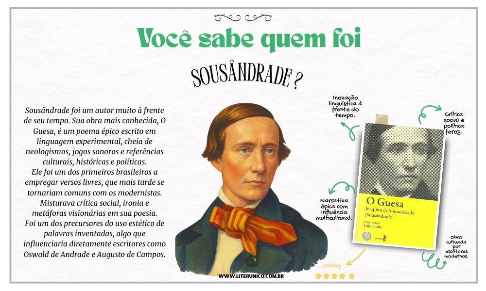 Homenagem a Sousândrade  (1832-1902).
Joaquim de Sousa Andrade, conhecido como Sousândrade, nasceu em 9 de julho de 1832, no Maranhão. É considerado um precursor do modernismo pela linguagem experimental e pela crítica social presente em sua obra — muito à frente de seu tempo.
"O rinoceronte do lucro pisa a flor do trabalho."
O Guesa: <a href="https://www.literunico.com.br/books/995">Aqui!</a> 
#aniversárioliterário