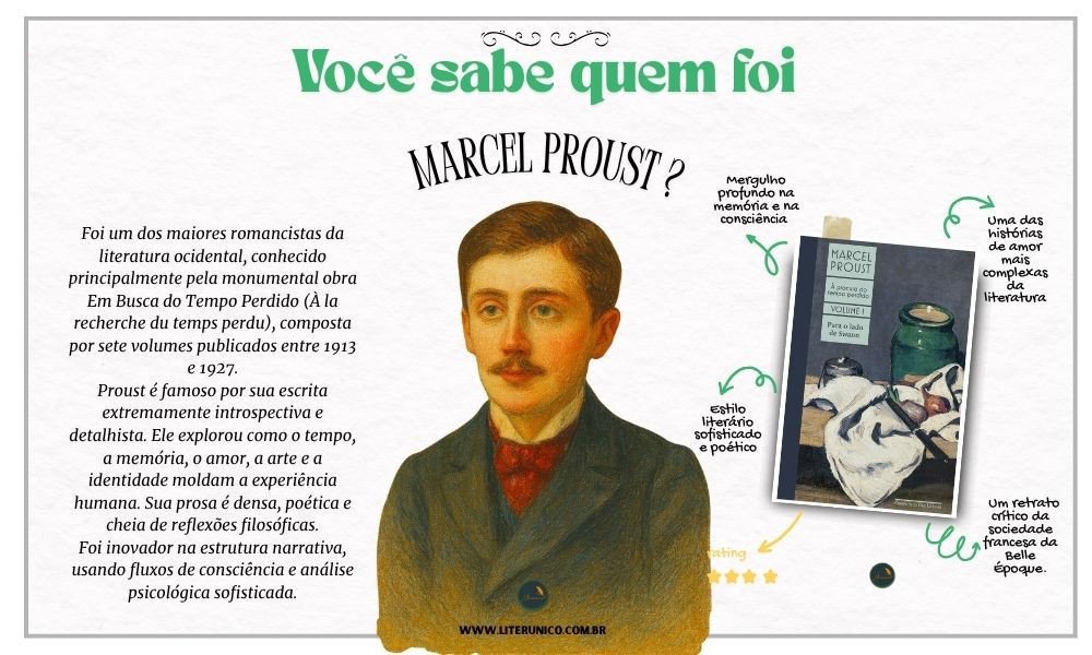 Homenagem a Marcel Proust (1871–1922).
Autor de uma das obras mais monumentais da literatura: Em Busca do Tempo Perdido, Proust revolucionou a forma como pensamos a memória, o tempo e a subjetividade.
Seus longos parágrafos e frases sinuosas nos conduzem por um mergulho profundo nas sensações e lembranças mais sutis da existência.
“O verdadeiro ato da descoberta não consiste em procurar novas paisagens, mas em ter novos olhos.”
— Marcel Proust
Para o lado de Swann: À procura do tempo perdido, vol. 1: <a href="https://www.literunico.com.br/books/996">Aqui!</a> 
#aniversárioliterário