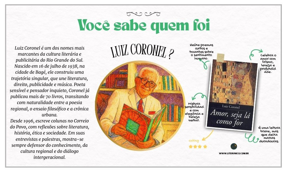 Hoje celebramos o aniversário de Luiz Coronel! ✨
Poeta, publicitário, cronista e pensador da alma sul-rio-grandense, Luiz Coronel é uma das vozes mais singulares da literatura brasileira contemporânea.

Com seu estilo lírico, filosófico e muitas vezes impregnado de regionalismo, Coronel construiu uma obra que dialoga com a tradição gaúcha sem abrir mão da universalidade da condição humana. Seja em poemas, aforismos ou reflexões, ele transforma o cotidiano em paisagem poética — onde o campo, o tempo e o silêncio ganham voz.

Amor, Seja La Como For: https://www.literunico.com.br/books/1045