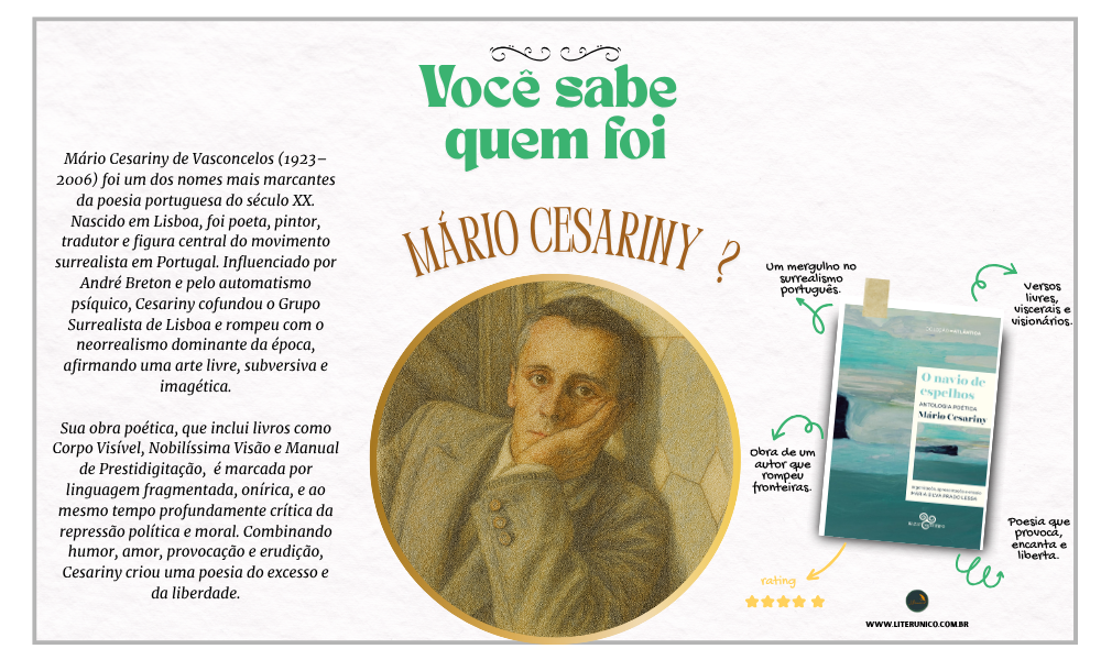 Mário Cesariny foi um dos maiores poetas portugueses do século XX, associado ao movimento surrealista. 
Sua obra é marcada por uma linguagem ousada e criativa, explorando temas como o absurdo, a liberdade e o mistério da existência.
 Além de poeta, foi também pintor e tradutor, sendo uma figura essencial na cultura literária e artística de Portugal.
O navio de espelhos: Antologia poética:
<a href="https://www.literunico.com.br/books/1080">Aqui!</a>
#MárioCesariny #Surrealismo #PoesiaPortuguesa #Literunico