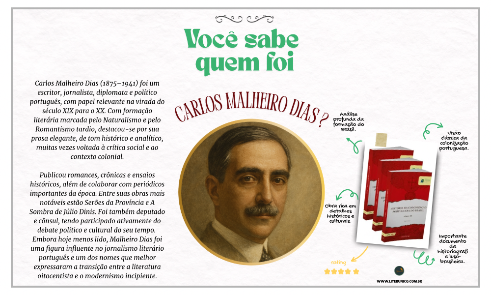 Carlos Malheiro Dias foi um escritor e crítico literário português, conhecido por sua contribuição para a literatura e a cultura de seu país. Sua obra abrange principalmente a poesia, com uma escrita intimista e reflexiva, que explora temas como a identidade, a existência e a relação com o mundo. Malheiro Dias também se destacou como tradutor, trazendo para o público português obras de outros autores importantes. Seu trabalho é marcado pela busca de uma linguagem poética profunda e, ao mesmo tempo, acessível, tornando-se uma referência na literatura portuguesa do século XX.
História da Colonização portuguesa do Brasil - Volumes I, II e III: <a href="https://www.literunico.com.br/books/1084">Aqui!</a>
#CarlosMalheiroDias #LiteraturaPortuguesa #Poesia #Literunico