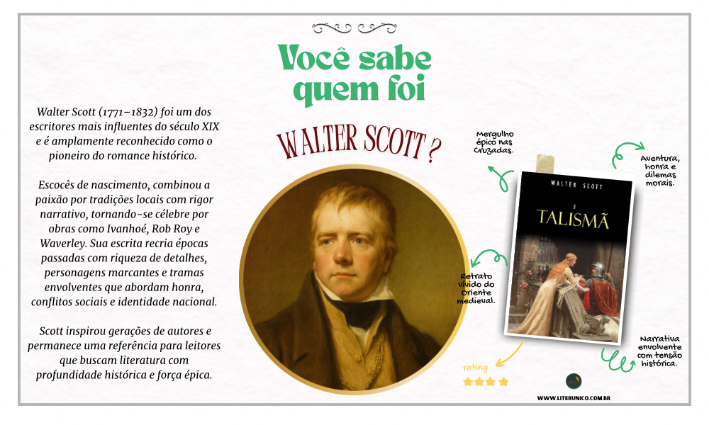 Walter Scott foi um escritor escocês pioneiro no romance histórico. Com obras como Ivanhoé e Rob Roy, ele criou histórias imersivas que misturam aventura e história, conquistando um lugar central na literatura inglesa. Sua escrita influenciou gerações de autores e até hoje é referência no gênero histórico.
O Talismã: <a href="https://www.literunico.com.br/books/1086">Aqui!</a>
#WalterScott #Literatura #RomanceHistórico #Literunico