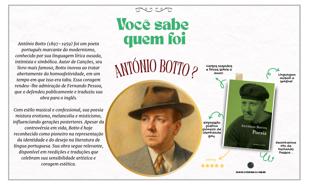 António Botto foi um poeta português do início do século XX, conhecido por sua obra ousada e inovadora. Sua poesia lírica e sensível aborda temas como o amor, a solidão e a busca pela identidade, com um estilo que mistura a melancolia com a liberdade expressiva. Botto é considerado um precursor do modernismo em Portugal, rompendo com convenções literárias e influenciando gerações de escritores.
POESIA :
<a href="https://www.literunico.com.br/books/1088">Aqui!</a>
#AntónioBotto #PoesiaPortuguesa #Literatura #Literunico