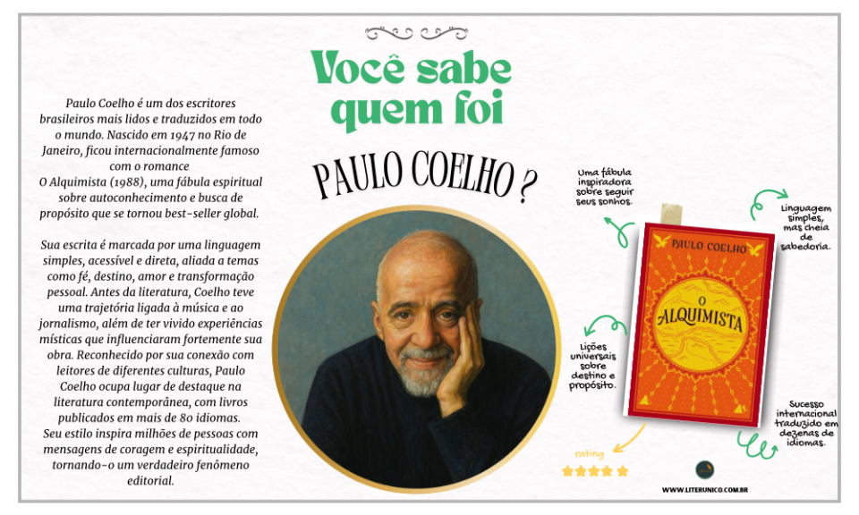 Paulo Coelho escreve como quem fala direto com a alma de quem lê.
Com simplicidade, espiritualidade e metáforas que atravessam fronteiras, tornou-se um dos autores mais lidos do mundo.
Seus livros convidam à busca, ao risco e ao encontro de si.

O alquimista: <a href="https://www.literunico.com.br/books/563">Aqui!</a>

#literunico #PauloCoelho #LiteraturaInspiradora