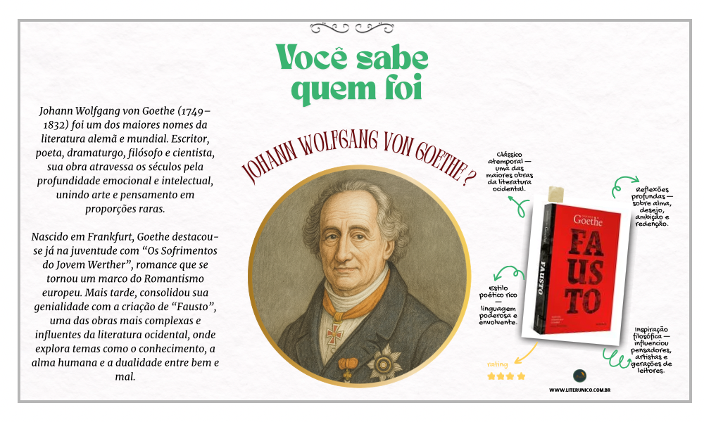 Johann Wolfgang von Goethe (1749–1832) foi um dos maiores nomes da literatura alemã e europeia. Escritor, poeta, dramaturgo, cientista e pensador, é autor de obras fundamentais como Fausto, Os Sofrimentos do Jovem Werther e Afinidades Eletivas. Seu trabalho influenciou profundamente o romantismo e o pensamento moderno, combinando sensibilidade artística, rigor filosófico e inquietação existencial.
<a href="https://www.literunico.com.br/books/1105">Aqui!</a>
#literunico #Goethe #LiteraturaUniversal