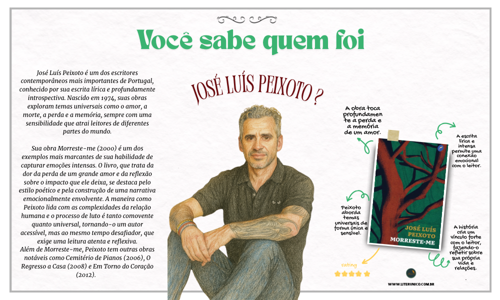 José Luís Peixoto é uma das vozes mais potentes da literatura portuguesa contemporânea. Com uma escrita sensível e poética, ele transita entre o real e o simbólico, entre a memória pessoal e a dimensão universal da experiência humana. Seus livros abordam temas como identidade, silêncio, perdas e raízes com profundidade e lirismo.
Morreste-me:<a href="https://www.literunico.com.br/books/1112">Aqui!</a>
#literunico #JoséLuísPeixoto #LiteraturaContemporânea