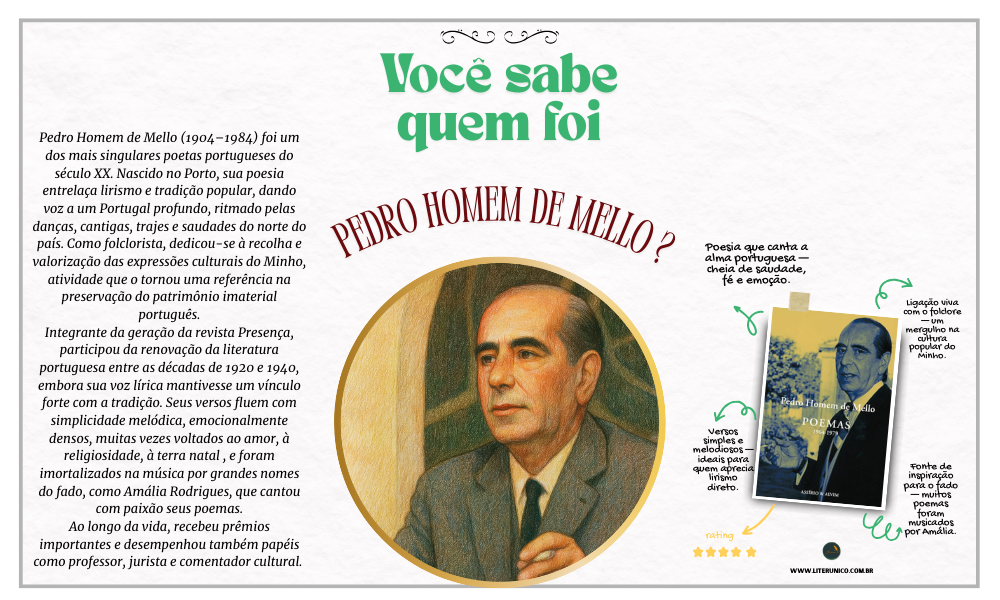 Pedro Homem de Mello foi um poeta, ensaísta e etnógrafo português cuja escrita se destacou pela musicalidade, pelo lirismo e pelo enraizamento na cultura popular. Seu trabalho está profundamente ligado às tradições do norte de Portugal, sobretudo ao folclore e à poesia popular, que ele ajudou a preservar e valorizar. Com sensibilidade estética e riqueza de imagens, seus poemas exaltam a terra, o amor e a memória coletiva.

Poemas 1964 - 1979: <a href="https://www.literunico.com.br/books/1114">Aqui!</a>

#literunico #PedroHomemdeMello #poesiaportuguesa
