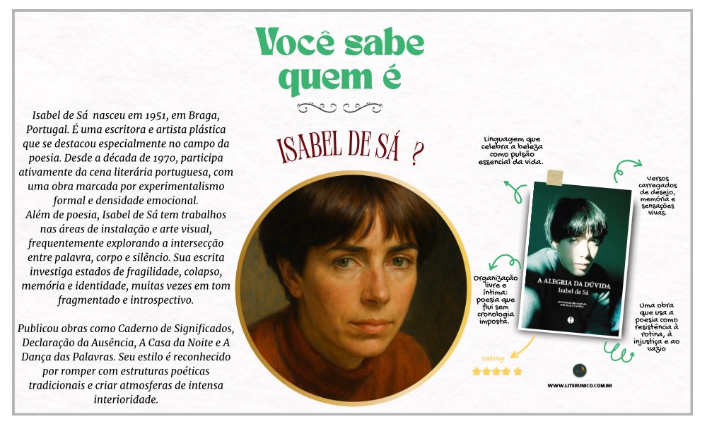 Isabel de Sá é uma autora portuguesa contemporânea cuja poesia revela uma profunda sensibilidade existencial. Em seus poemas, os temas da dúvida, da alegria, da memória e da busca por sentido aparecem com sutileza e lirismo. Sua escrita é marcada por uma linguagem contida, mas emocionalmente intensa, que convida à introspecção.

Seu livro A Alegria da Dúvida é um exemplo de sua capacidade de transitar entre o íntimo e o filosófico, abordando inquietações humanas com delicadeza e lucidez.

A Alegria da Dúvida: <a href="https://www.literunico.com.br/books/1245">Aqui!</a>

#literunico #IsabeldeSá #poesiaportuguesa