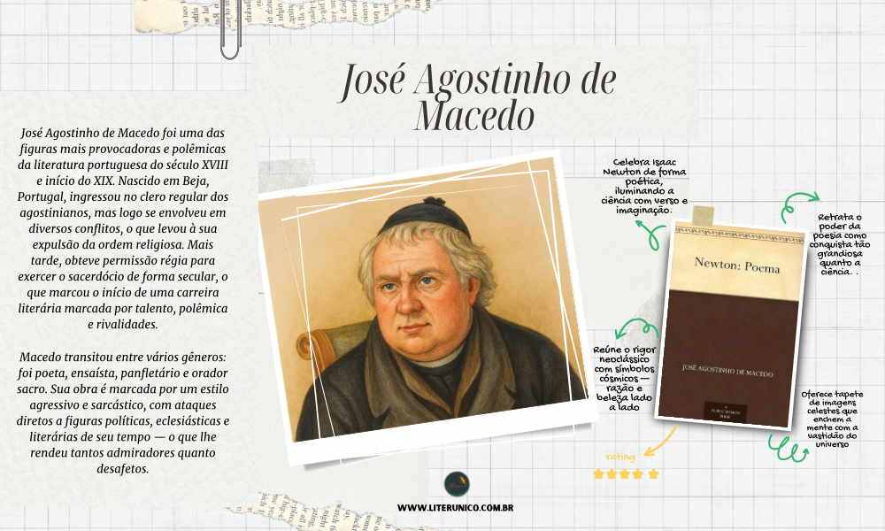 📖 José Agostinho de Macedo foi um poeta e polemista português do século XIX, lembrado por seu estilo
combativo e ousado. Entre a epopeia e a sátira, sua obra mistura erudição, crítica e provocação.
Ler Macedo é revisitar uma voz literária marcada pela originalidade e pela força polêmica.
Newton: Poema: <a href="https://www.literunico.com.br/books/1248">Aqui!</a>
#JoséAgostinhoDeMacedo #LiteraturaPortuguesa #literunico