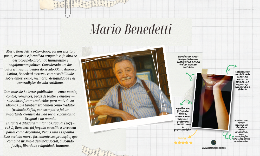 💫 Mario Benedetti foi um dos grandes nomes da literatura uruguaia e latino-americana. Poeta, romancista e ensaísta, conquistou leitores com sua escrita acessível, intensa e profundamente humana. Ler Benedetti é encontrar poesia no cotidiano e esperança mesmo nos momentos de solidão.
A trégua: <a href="https://www.literunico.com.br/books/704">Aqui!</a>
#MarioBenedetti #LiteraturaLatinoAmericana #literunico
