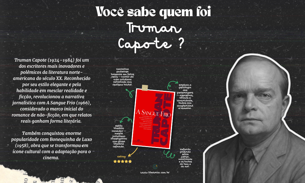 ✨ Truman Capote (1924–1984) foi um dos escritores mais marcantes do século XX, mestre em unir jornalismo e literatura. Autor de obras como A Sangue Frio e Bonequinha de Luxo, explorou com sensibilidade e ousadia as sombras e os brilhos da condição humana. Sua prosa elegante e intensa permanece viva como referência de estilo e originalidade. 📚✨
A sangue frio: <a href="https://www.literunico.com.br/books/1278">Aqui!</a>
#TrumanCapote #literunico #Literatura