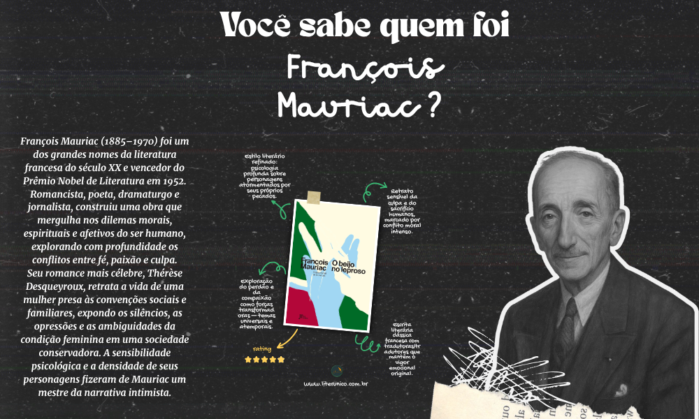 ✨ François Mauriac (1885–1970), Nobel de Literatura em 1952, foi um dos grandes romancistas franceses do século XX. Em obras como Thérèse Desqueyroux e Beijo no Leproso, explorou com profundidade os dilemas morais, espirituais e afetivos do ser humano. Sua escrita intimista e refinada revela a complexidade das paixões e das culpas que habitam o coração humano. 📚✨
O beijo no leproso:<a href="https://www.literunico.com.br/books/1307">Aqui!</a>
#FrancoisMauriac #literunico #literaturaFrancesa