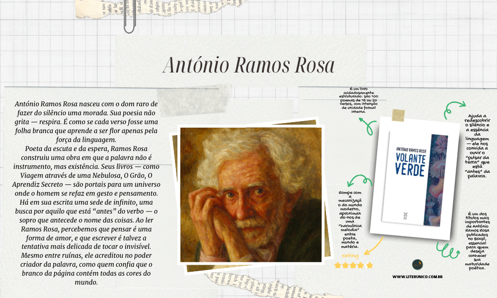 Poeta do silêncio e da essência.
Transformou a palavra em respiro e revelação.
Sua poesia é um espaço de luz,
onde o verbo aprende a ser vida.
Volante verde: <a href="https://www.literunico.com.br/books/1351">Aqui!</a>
#Literunico #AutorDoDia #AntónioRamosRosa #PoesiaPortuguesa #Clássicos