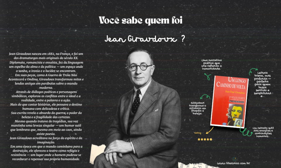 Romancista e dramaturgo francês, Jean Giraudoux transformou a palavra em poesia e reflexão.
Em suas peças, o mito e o humano se misturam, revelando a fragilidade e a beleza das escolhas.

Entre guerras e incertezas, ele escreveu sobre o que permanece:
a esperança, o amor e o poder da imaginação.

Um Longo Caminho De Volta: <a href="https://www.literunico.com.br/books/1375">Aqui!</a> 

#Literunico #JeanGiraudoux #Teatro #LiteraturaFrancesa #Clássicos #PoesiaEmProsa #AutorDoDia #Reflexão #ArteEHumanidade