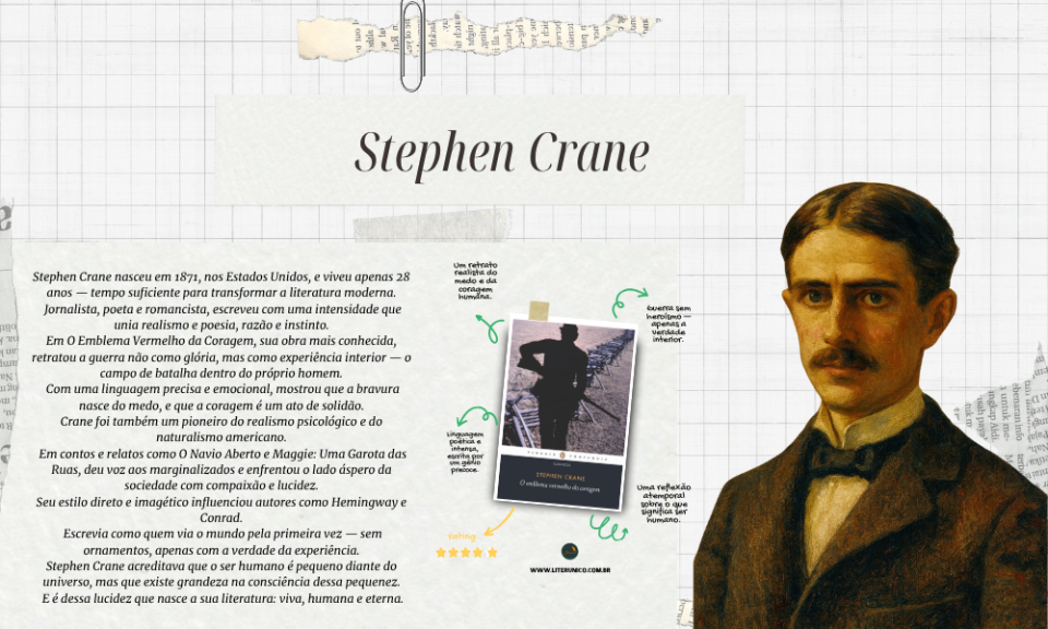 Romancista e poeta norte-americano, Stephen Crane foi um dos pioneiros do realismo psicológico.
Em sua escrita, a guerra deixa de ser glória e se torna espelho — do medo, da coragem e da solidão humana.

Autor de O Emblema Vermelho da Coragem, ele revelou que a verdadeira batalha acontece dentro de nós.
Com apenas 28 anos de vida, deixou uma obra breve, mas inesquecível: feita de intensidade, verdade e poesia em estado puro.

O emblema vermelho da coragem:https://www.literunico.com.br/books/1378

#StephenCrane #OEmblemaVermelhoDaCoragem #Literunico #Clássicos #Realismo #PoesiaEmProsa #AutorDoDia #LeituraReflexiva