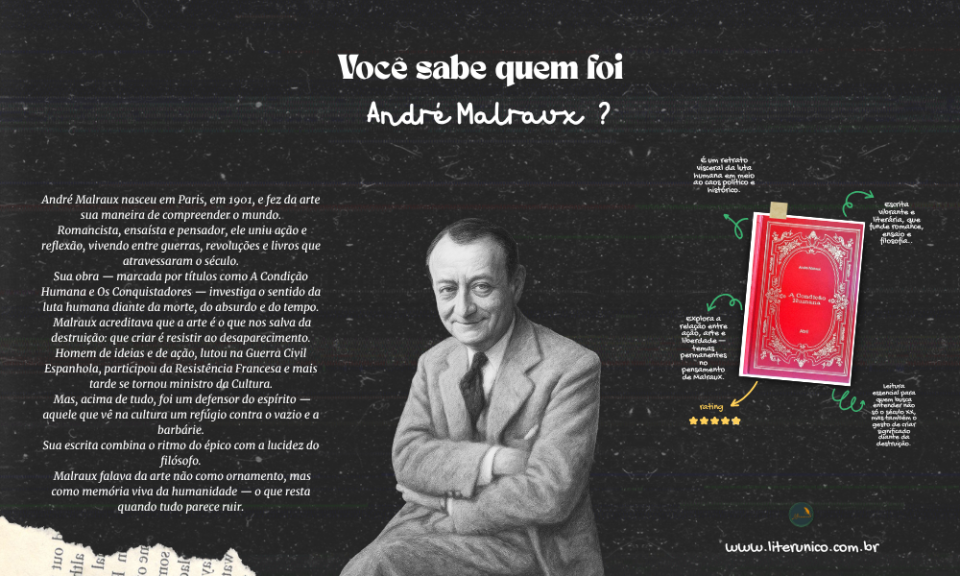 Autor, pensador e ministro da Cultura na França, André Malraux acreditava que a arte é o que nos salva do esquecimento.
Em obras como A Condição Humana, ele uniu filosofia e narrativa para investigar a coragem, o sacrifício e a busca de sentido em meio ao caos político e existencial do século XX.

Para Malraux, criar é um ato de resistência — é afirmar a humanidade quando tudo à volta parece ruir.

A Condição Humana - Andre Malraux Imortais da Literatura 48: <a href="https://www.literunico.com.br/books/1405">Aqui!</a>

#AndréMalraux #Literunico #Literatura #Filosofia #Romance #Humanismo #ACondiçãoHumana #Clássicos #LiterunicoJornal