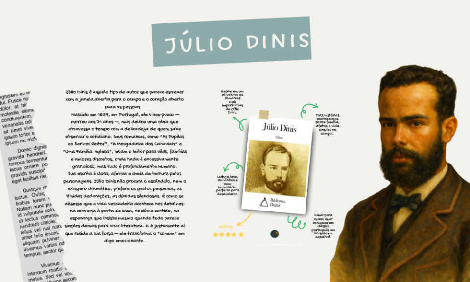Júlio Dinis é a delicadeza em forma de romance. 🌿📚
Em suas histórias, o campo, a família e os afetos discretos ganham voz — nada grita, tudo sussurra. Em “As Pupilas do Senhor Reitor” e “A Morgadinha dos Canaviais”, ele transforma o cotidiano em abrigo: amores silenciosos, gestos pequenos, esperas longas que cabem inteiras no coração.
Ler Júlio Dinis é descansar na página e lembrar que a vida simples também é digna de literatura.

Obras de Júlio Dinis: <a href="https://www.literunico.com.br/books/1427">Aqui!</a>

#JulioDinis #Literunico #AutorDoDia #ClassicosPortugueses #RomanceDeÉpoca #LeituraAcolhedora
