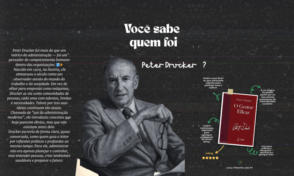Peter Drucker enxergou o futuro antes que o futuro chegasse. 📘✨
Chamado de “pai da administração moderna”, ele nos ensinou que organizações não são máquinas — são comunidades de pessoas. Sua escrita direta, humana e profundamente lúcida mostra que eficácia não é fazer mais, mas fazer o que realmente importa.

Ler Drucker é aprender a pensar melhor, decidir melhor e trabalhar com propósito. Um guia para líderes que querem transformar, não apenas gerir.

O Gestor Eficaz (edição revista, atualizada e ampliada): <a href="https://www.literunico.com.br/books/1435">Aqui!</a>

#PeterDrucker #Gestão #Liderança #Literunico #AutorDoDia #AdministraçãoModerna #LeituraQueTransforma