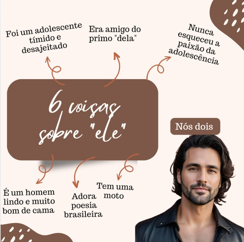 Meus dois primeiros livros nasceram de um conto que publiquei, que depois virou 3 contos, que viraram uma novela e ganharam uma versão com visão feminina. Aqui mais um pouco dos protagonistas. 
Está disponível na Amazon incluído no Kindle Unlimited e podem ser comprados em versão física aqui no Literunico.