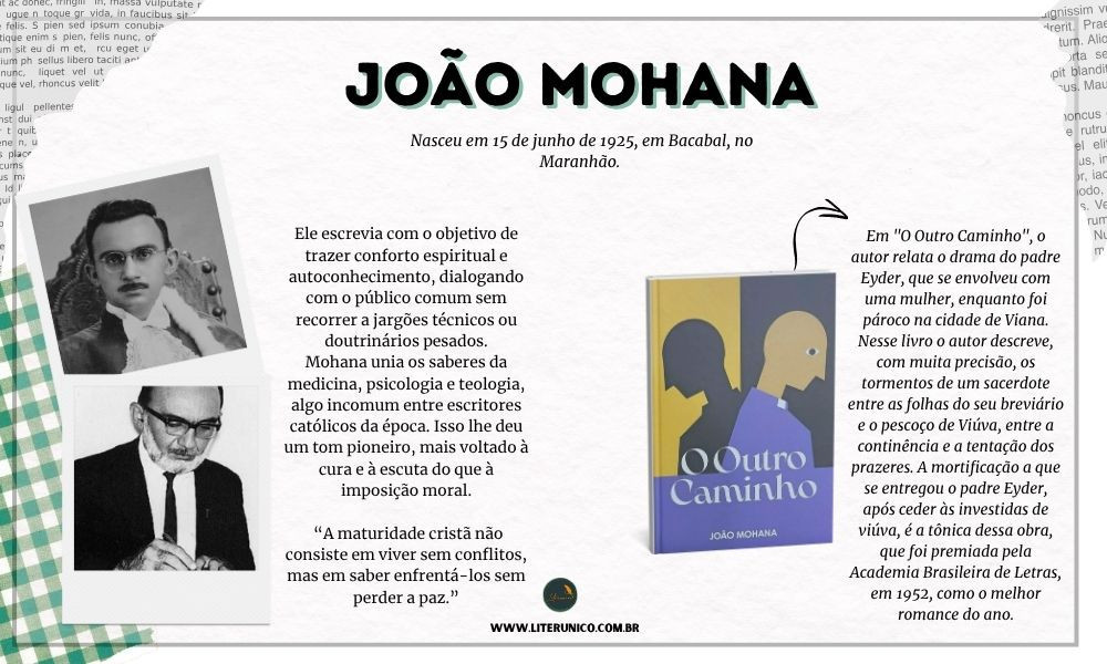 Homenagem a João Mohana  (1925-1995)

Mohana teve formação tanto na medicina quanto na teologia, e atuou como psiquiatra com forte interesse na psicologia das emoções, da fé e da sexualidade. Ele também foi ordenado padre, e trouxe para sua prática pastoral uma abordagem humana, conciliadora e acolhedora, que se refletia diretamente em seus escritos.

"O amor não é apenas um sentimento. É uma decisão diária de compreender, perdoar e recomeçar."

O outro caminho: ou Vida entre os humildes:  <a href="https://www.literunico.com.br/books/816">Aqui!</a> 

#aniversárioliterário
#diadecelebrarescritor