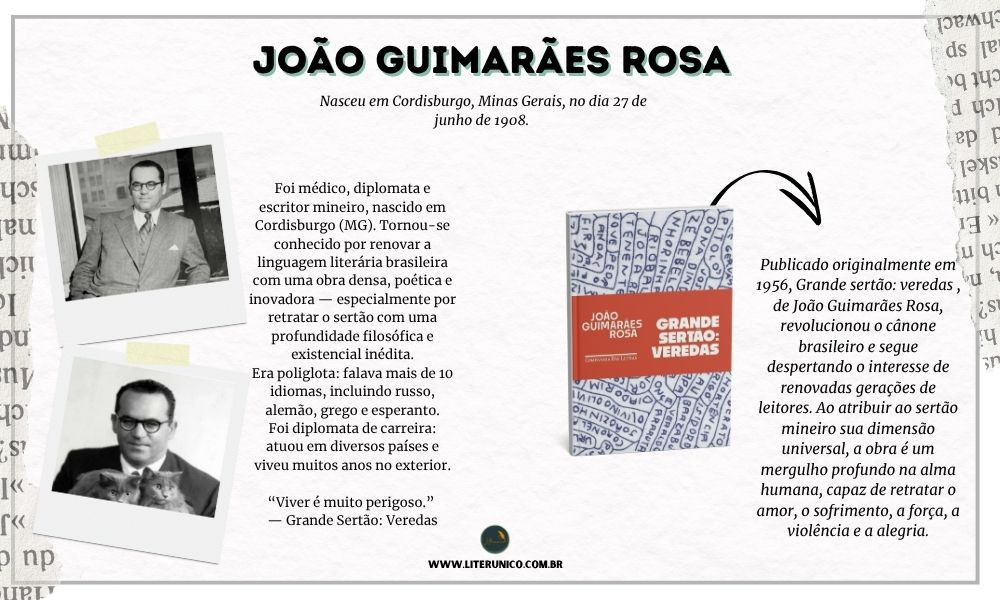 Homenagem João Guimarães Rosa  (1908-1967).

É um dos maiores escritores da literatura brasileira, conhecido por sua linguagem inovadora e profunda exploração da alma humana e do sertão.
Ele reinventava palavras, misturava termos populares, arcaicos e eruditos, criando um português literário muito particular. O ritmo e o vocabulário de suas obras são fortemente influenciados pela oralidade e pela fala do sertanejo.

“O correr da vida embrulha tudo. A vida é assim: esquenta e esfria, aperta e afrouxa, sossega e depois desinquieta.”
- João Guimarães Rosa 

Grande sertão: veredas:<a href="https://www.literunico.com.br/books/665">Aqui!</a> 

#aniversárioliterário
#diadecelebrarescritor