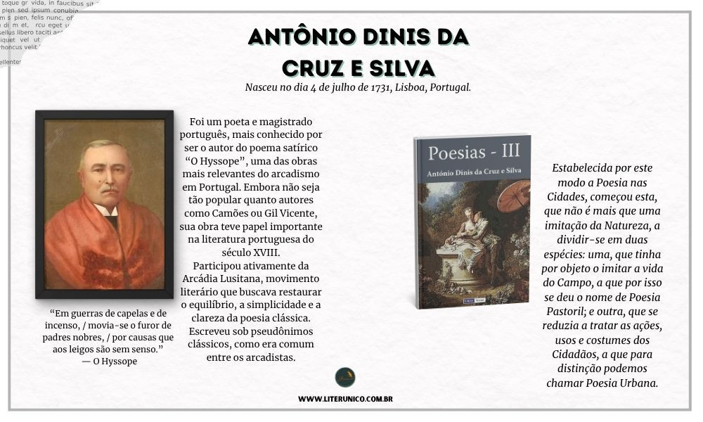 Homenagem a Antônio Dinis da Cruz e Silva (1731–1799.

Foi um poeta e magistrado português, conhecido como um dos principais representantes do Arcadismo em Portugal. Nasceu em Lisboa e teve uma formação sólida em Direito, tendo estudado na Universidade de Coimbra. Além de sua carreira literária, exerceu importantes cargos na magistratura, inclusive no Brasil, quando atuou como desembargador da Relação do Rio de Janeiro.

"Riem-se os deuses das loucuras dos homens."
- Antônio Dinis da Cruz e Silva

Poesias III: <a href="https://www.literunico.com.br/books/950">Aqui!</a> 

#aniversárioliterário
#diadecelebrarescritor