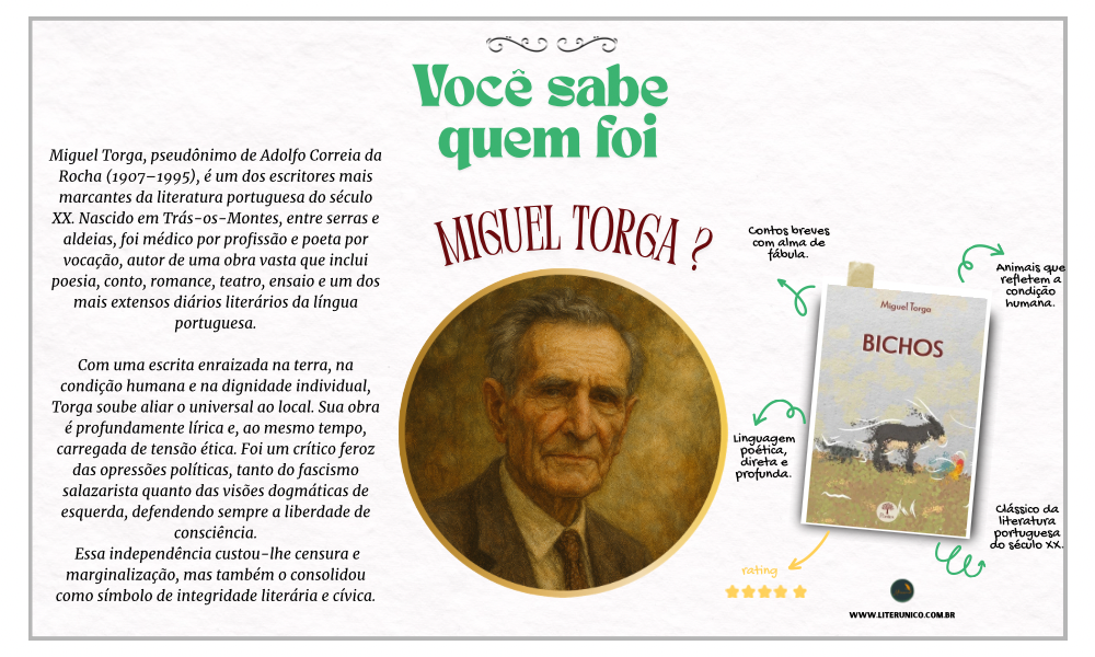 Miguel Torga é um dos maiores nomes da literatura portuguesa do século XX. Com uma obra que abrange poesia, ensaio e ficção, ele é reconhecido por sua escrita visceral e profundamente ligada à natureza e à identidade nacional. Seus livros exploram temas como a solidão, a luta e o sofrimento humano, sempre com uma crítica à sociedade e às suas estruturas. Torga é considerado uma figura central do modernismo português, deixando um legado literário de imensa relevância.

Bichos: <a href="https://www.literunico.com.br/books/1083">Aqui!</a>

#MiguelTorga #LiteraturaPortuguesa #Modernismo #Literunico