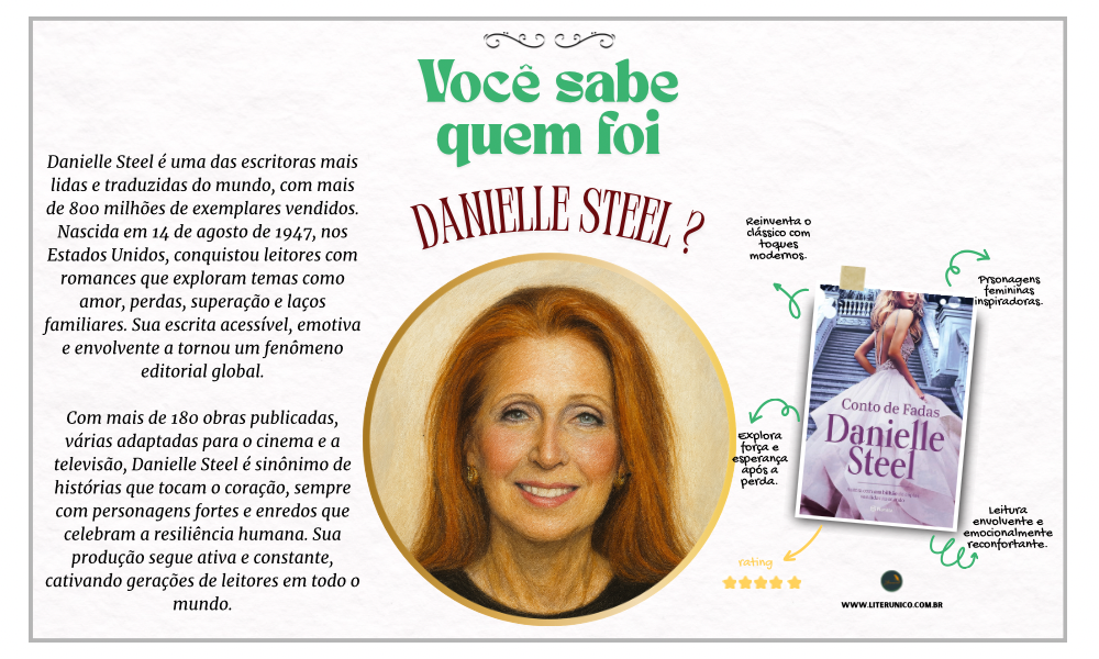 Danielle Steel é uma das escritoras mais prolíficas da literatura contemporânea, com mais de 180 livros publicados. Conhecida por seus romances emocionantes e envolventes, seus enredos abordam temas como amor, superação e família, cativando leitores ao redor do mundo. Suas obras são traduzidas para diversos idiomas, e sua escrita tem o poder de tocar corações com histórias de personagens que enfrentam grandes desafios e conquistas pessoais.

Conto de fadas : <a href="https://www.literunico.com.br/books/1085">Aqui!</a>

#DanielleSteel #Romance #Literatura #Literunico