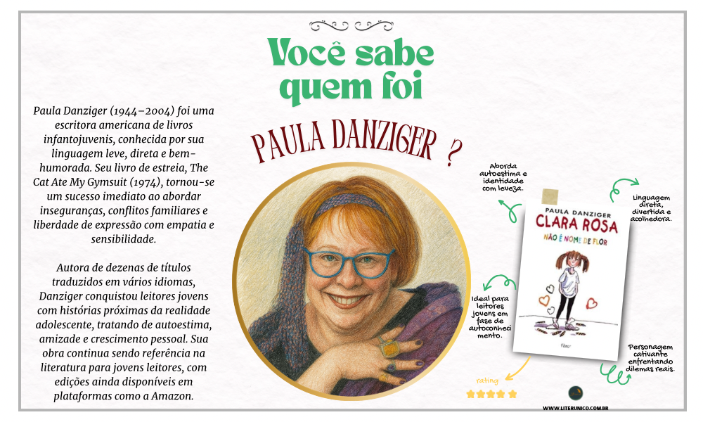 Paula Danziger foi uma escritora americana, conhecida por suas obras voltadas para o público jovem-adulto. Seus livros, como A Caminho de Casa e Mudei de Ideia, abordam temas como amizade, crescimento pessoal e os desafios da adolescência com uma escrita sincera e cativante. Danziger conquistou leitores ao redor do mundo com sua capacidade de retratar as emoções e conflitos dos jovens de maneira empática e realista.

Clara Rosa Nao E Nome De Flor : <a href="https://www.literunico.com.br/books/1089">Aqui!</a>

#PaulaDanziger #LiteraturaJuvenil #Adolescência #Literunico