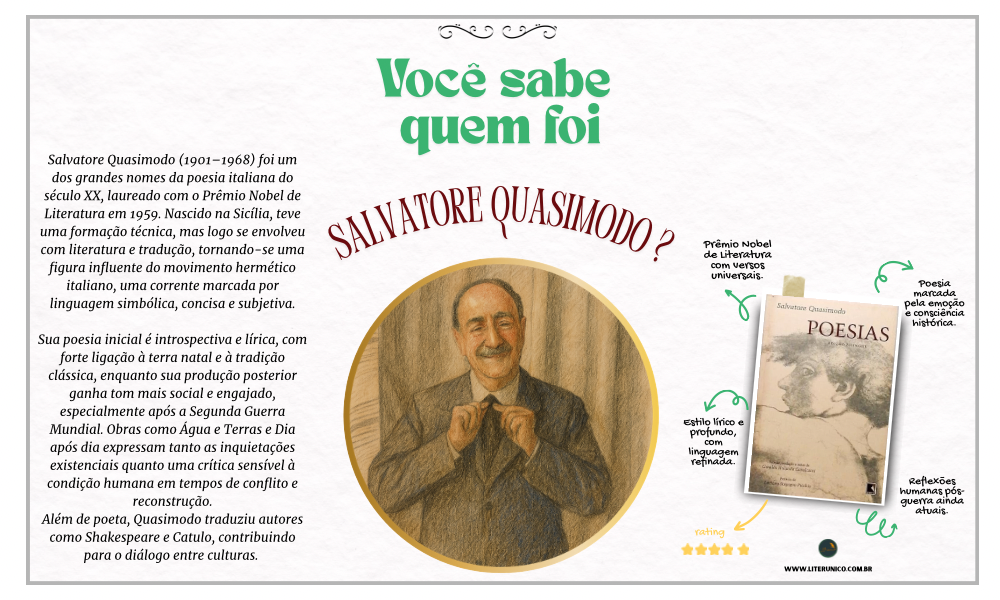 Salvatore Quasimodo acreditava que a poesia podia atravessar a dor e transformar o mundo. Vencedor do Nobel de Literatura, deu voz à solidão humana e às cicatrizes da guerra com sensibilidade e firmeza. Sua escrita é memória, denúncia e esperança — em versos que ainda nos tocam.

Poesia: <a href="https://www.literunico.com.br/books/1091">Aqui!</a>

#literunico #SalvatoreQuasimodo #PoesiaItaliana