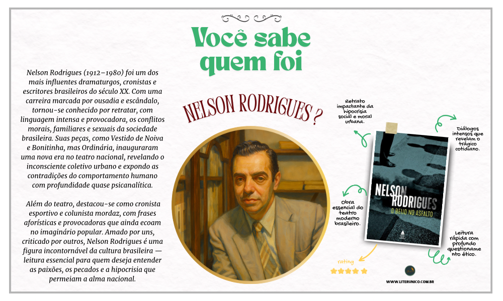 Nelson Rodrigues não escrevia para agradar.
Expôs o lado obscuro da alma brasileira com coragem, ironia e um dedo sempre na ferida.
Entre tragédias familiares e paixões censuradas, fez do exagero uma forma de verdade.
Sua literatura incomoda porque revela.

O beijo no asfalto: Tragédia carioca em três atos: <a href="https://www.literunico.com.br/books/1100">Aqui!</a>

#literunico #NelsonRodrigues #TeatroBrasileiro