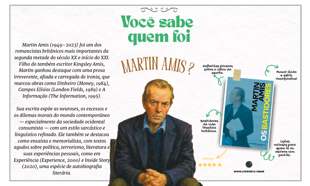 Martin Amis escrevia com ferocidade e elegância.
Seus romances combinam humor ácido, crítica social e inteligência provocadora.
Observou as contradições do nosso tempo com estilo próprio — irreverente, direto, inconfundível.

Os bastidores - Como escrever: <a href="https://www.literunico.com.br/books/1101">Aqui!</a>

#literunico #MartinAmis #LiteraturaModerna