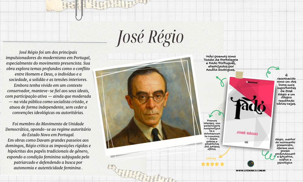 Poeta da interioridade e do conflito humano. ✨📖
José Régio explorou nas suas obras as tensões entre fé e dúvida, liberdade e repressão, individualidade e sociedade. Sua escrita intensa e reflexiva marcou profundamente a literatura portuguesa do século XX.

Fado: <a href="https://www.literunico.com.br/books/1260">Aqui!</a>

#literunico #JoséRégio #poesia