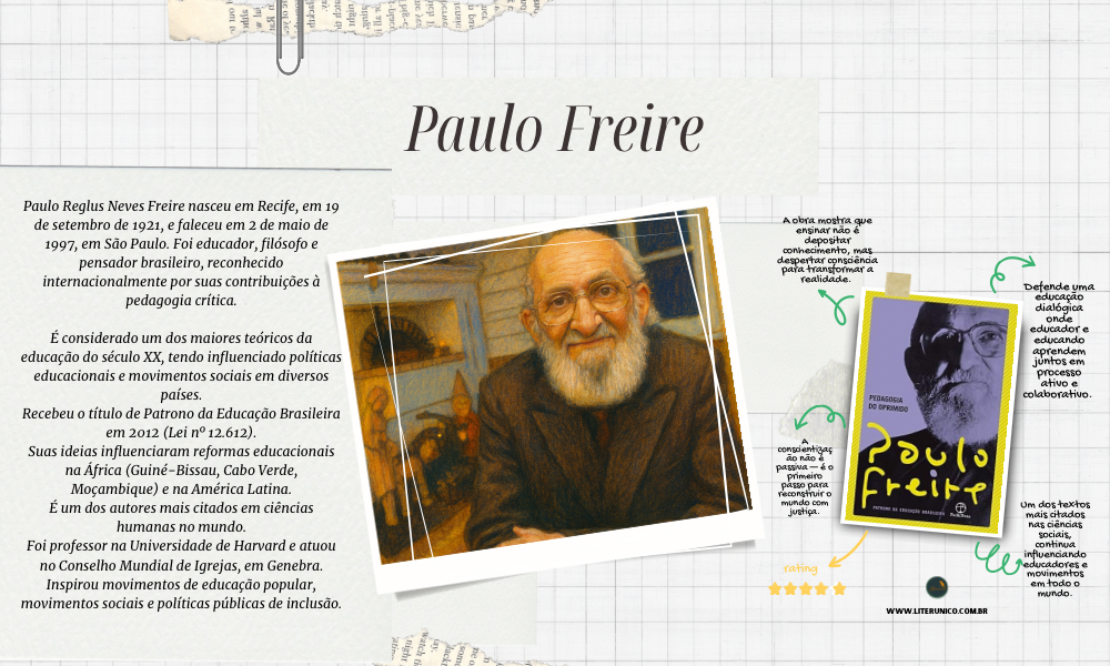 Educador do diálogo e da esperança. 📚✨
Paulo Freire transformou a pedagogia ao defender a educação como prática de liberdade, onde ensinar e aprender são atos de conscientização. Sua obra segue inspirando gerações na luta por dignidade, justiça social e emancipação.

Pedagogia do oprimido: <a href="https://www.literunico.com.br/books/1096">Aqui!</a>

#literunico #PauloFreire #educacao