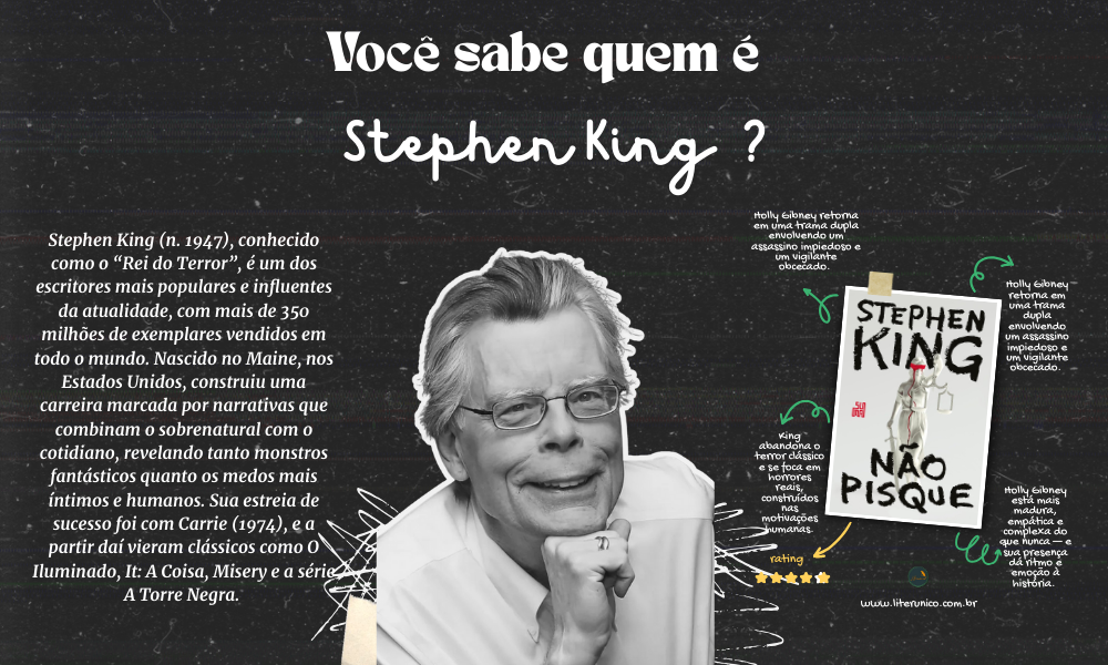 Mestre do suspense e do terror contemporâneo. 👁️📚
Stephen King cria histórias que atravessam gerações, misturando o sobrenatural e o humano em tramas cheias de tensão e emoção. Sua escrita transforma medos em literatura inesquecível.

Não pisque: <a href="https://www.literunico.com.br/books/1263">Aqui!</a>

#literunico #StephenKing #suspense