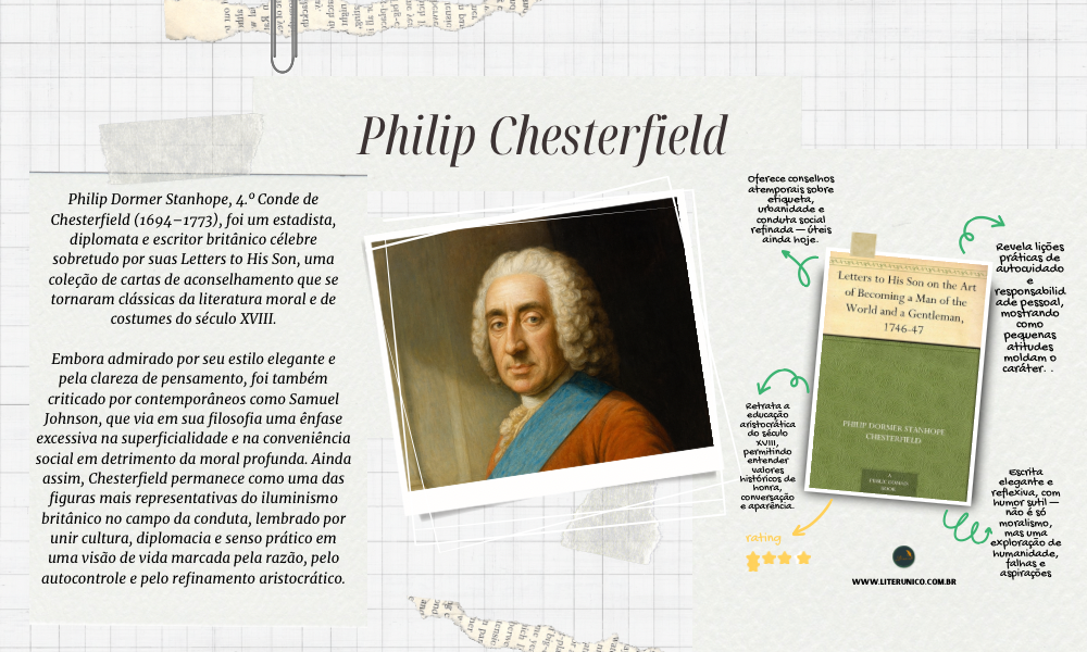 Um mestre da elegância e da persuasão. ✨📜
Philip Chesterfield deixou nas suas cartas ensinamentos sobre etiqueta, diplomacia e convivência social, revelando um olhar refinado sobre a arte de viver em sociedade. Sua escrita inspira até hoje quem busca sabedoria prática e sofisticação.

Letters to His Son on the Art of Becoming a Man of the World and a Gentleman, 1746-47: <a href="https://www.literunico.com.br/books/1271">Aqui!</a>

#literunico #PhilipChesterfield #sabedoria