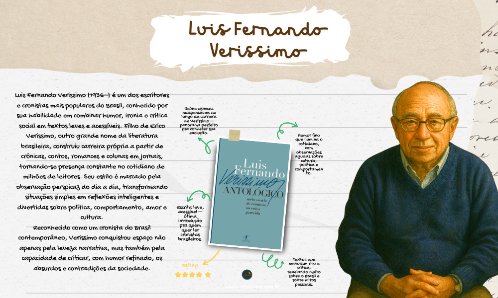 Cronista do humor e da vida cotidiana. ✨📖
Luis Fernando Verissimo encanta com sua ironia afetuosa e seu olhar perspicaz sobre os hábitos, manias e contradições humanas. Sua escrita leve e inteligente transformou-se em marca da literatura brasileira contemporânea.

Verissimo antológico: Meio século de crônicas, ou coisa parecida : <a href="https://www.literunico.com.br/books/1275">Aqui!</a>

#literunico #LuisFernandoVerissimo #cronica