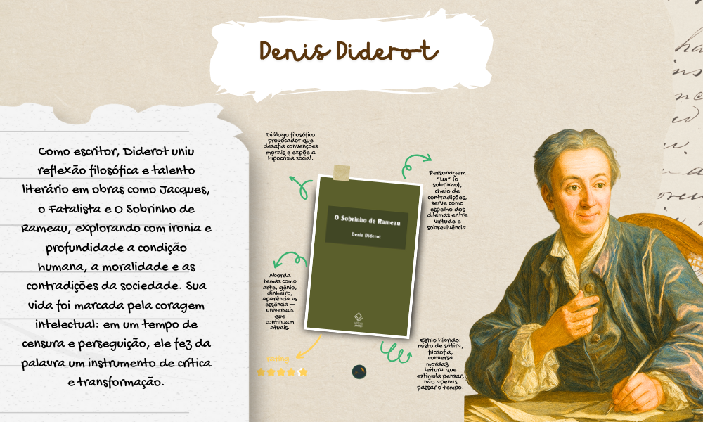 ✨ Denis Diderot (1713–1784), filósofo, romancista e crítico francês, foi um dos grandes nomes do Iluminismo e cofundador da monumental Enciclopédia, que transformou o conhecimento em ferramenta de liberdade. Sua obra ousada desafiou dogmas e abriu caminhos para a razão, a justiça e a emancipação do pensamento. 📚✨

O sobrinho de Rameau: <a href="https://www.literunico.com.br/books/1300">Aqui!</a>

#DenisDiderot #literunico #filosofia
