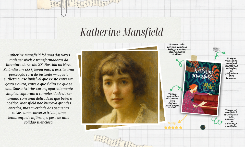 Uma das maiores contistas do século XX, Katherine Mansfield transformou a simplicidade do cotidiano em arte literária. Suas histórias curtas exploram emoções sutis, silêncios e gestos — revelando o invisível da alma humana. Com uma escrita delicada e profunda, ela reinventou o conto moderno, influenciando gerações de autores com sua sensibilidade poética.

Aula de Canto e Outros Contos: <a href="https://www.literunico.com.br/books/1343">Aqui!</a>

#literunico #KatherineMansfield #literatura #resistência