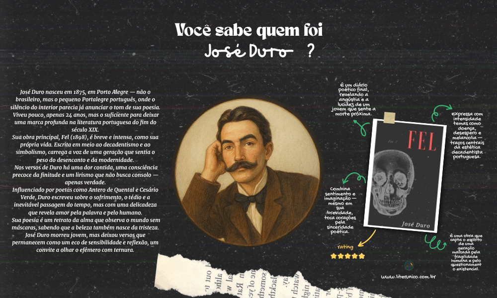 Poeta português do fim do século XIX, José Duro escreveu com a alma de quem sabia que o tempo lhe seria breve.
Em Fel, sua obra mais marcante, transformou a dor, a doença e o desencanto em poesia pura e lúcida.
Sua voz é melancólica, mas profundamente humana — um eco de sensibilidade que atravessa o tempo.

fel: <a href="https://www.literunico.com.br/books/1363">Aqui!</a>

#Literunico #AutorDoDia #JoséDuro #PoesiaPortuguesa #Simbolismo #Clássicos #Fel #Literatura