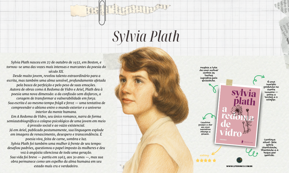 Poetisa e romancista norte-americana, Sylvia Plath transformou dor em arte e fragilidade em força.
Em A Redoma de Vidro e Ariel, deu voz à mente feminina sufocada entre expectativas e silêncios.

Sua escrita é confissão e coragem — um mergulho no abismo da existência humana.
Plath nos lembra que até na escuridão há beleza, e que escrever é, muitas vezes, a forma mais pura de resistir.

A redoma de vidro:<a href="https://www.literunico.com.br/books/614">Aqui!</a>

#Literunico #AutorDoDia #SylviaPlath #ARedomaDeVidro #Ariel #Poesia #LiteraturaFeminina #AutoraQueInspira #Clássicos