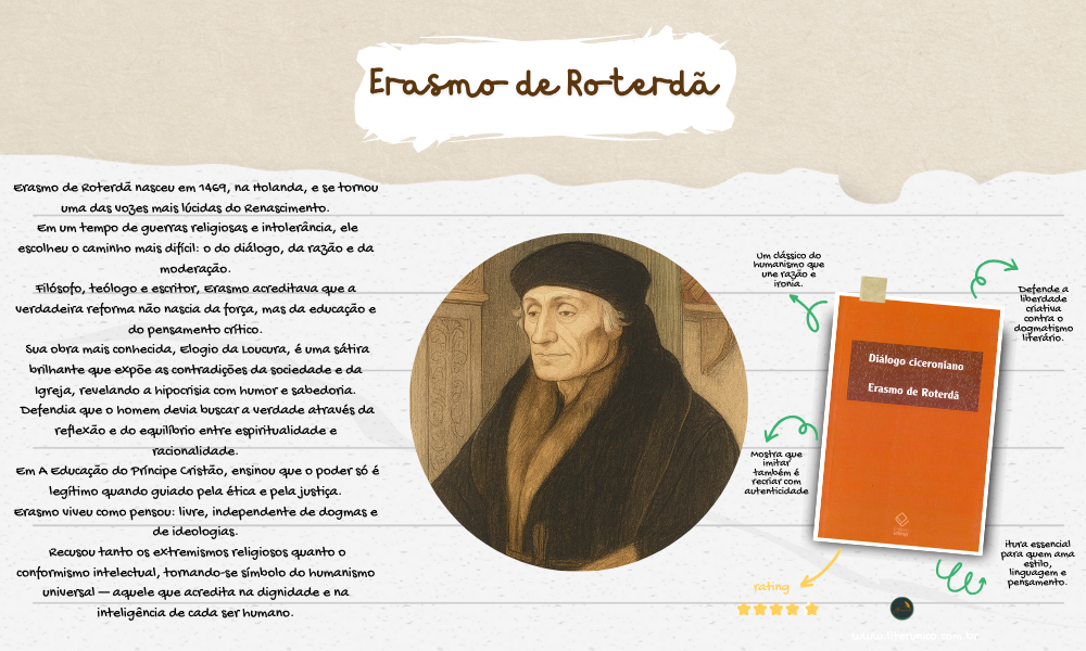 Filósofo do equilíbrio e da razão, Erasmo de Roterdã acreditava que o verdadeiro saber nasce do diálogo e não do conflito.
Em obras como Elogio da Loucura e Diálogo Ciceroniano, defendeu a inteligência crítica, o humor e a liberdade de pensamento.

Diálogo ciceroniano: <a href="https://www.literunico.com.br/books/1374">Aqui!</a>

#Literunico #AutorDoDia #ErasmoDeRoterdã #Humanismo #Filosofia #ElogioDaLoucura #DialogoCiceroniano #Clássicos #Reflexão