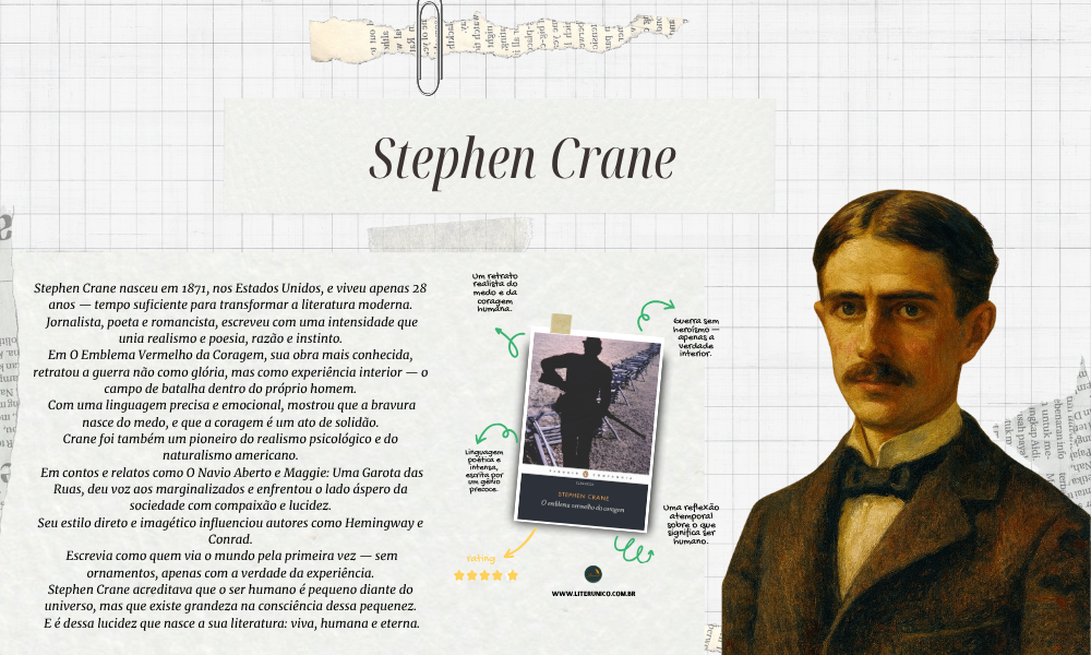 Romancista e poeta norte-americano, Stephen Crane foi um dos pioneiros do realismo psicológico.
Em sua escrita, a guerra deixa de ser glória e se torna espelho — do medo, da coragem e da solidão humana.

Autor de O Emblema Vermelho da Coragem, ele revelou que a verdadeira batalha acontece dentro de nós.
Com apenas 28 anos de vida, deixou uma obra breve, mas inesquecível: feita de intensidade, verdade e poesia em estado puro.

O emblema vermelho da coragem:https://www.literunico.com.br/books/1378

#StephenCrane #OEmblemaVermelhoDaCoragem #Literunico #Clássicos #Realismo #PoesiaEmProsa #AutorDoDia #LeituraReflexiva