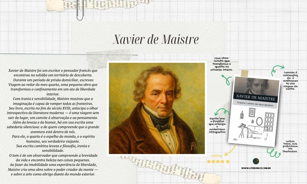 Autor de uma das obras mais originais da literatura francesa, Viagem à Roda do Meu Quarto transforma o confinamento em descoberta.
Durante uma prisão domiciliar por duelar, ele decide “viajar” sem sair do lugar — explorando sua cama, sua escrivaninha e os próprios pensamentos como se fossem novos continentes.

Com humor e leveza, Maistre mostra que a verdadeira aventura é interior.
Seu texto antecipa o olhar introspectivo de escritores como Proust e Pessoa, convidando o leitor a encontrar beleza na rotina e liberdade no pensamento.

✨ Um livro breve, mas infinito em significado.

<a href="https://www.literunico.com.br/books/1410">Aqui!</a>

#XavierDeMaistre #ViagemAoRedorDoMeuQuarto #Clássicos #LiteraturaFrancesa #LeituraReflexiva #Filosofia #PoesiaDaVida #LiterunicoJornal