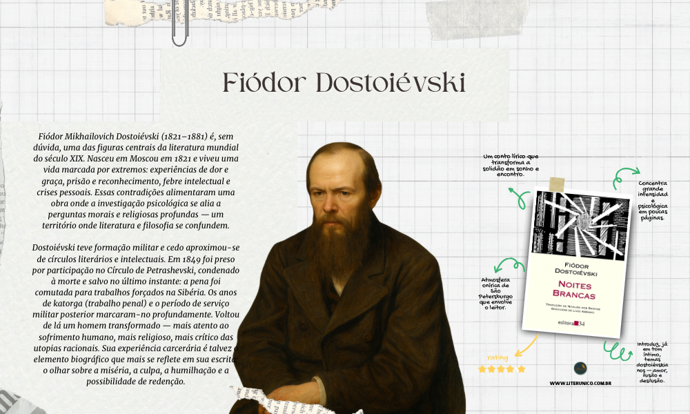 Romancista da paixão e da consciência, Dostoiévski mergulhou na face mais íntima do ser humano: culpa, fé, delírio e redenção.
Em obras como Crime e Castigo, O Idiota e Os Irmãos Karamázov, ele inventou vozes capazes de confrontar a razão com a angústia — transformando o romance em investigação moral.

Sua escrita é febril e compassiva: não perdoa a hipocrisia, mas procura entender o que leva o homem ao abismo. Ler Dostoiévski é aceitar o espelho incômodo que a grande literatura nos oferece — e sair dele mais humano, ainda que perturbado.

Nota: algumas passagens de sua obra reproduzem preconceitos de sua época; por isso, recomendamos leitura crítica e contextualizada.

Noites brancas : <a href="https://www.literunico.com.br/books/1424">Aqui!</a>

#FiódorDostoiévski #CrimeeCastigo #OsIrmãosKaramázov #LiteraturaRussa #Filosofia #PoesiaDaProsa #LiterunicoJornal #LeituraReflexiva