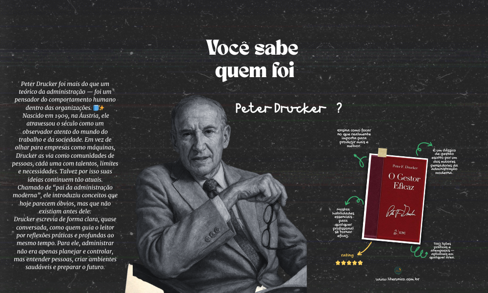 Peter Drucker enxergou o futuro antes que o futuro chegasse. 📘✨
Chamado de “pai da administração moderna”, ele nos ensinou que organizações não são máquinas — são comunidades de pessoas. Sua escrita direta, humana e profundamente lúcida mostra que eficácia não é fazer mais, mas fazer o que realmente importa.

Ler Drucker é aprender a pensar melhor, decidir melhor e trabalhar com propósito. Um guia para líderes que querem transformar, não apenas gerir.

O Gestor Eficaz (edição revista, atualizada e ampliada): <a href="https://www.literunico.com.br/books/1435">Aqui!</a>

#PeterDrucker #Gestão #Liderança #Literunico #AutorDoDia #AdministraçãoModerna #LeituraQueTransforma