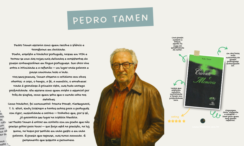 Pedro Tamen — o poeta da memória que não se apaga  
Com uma voz calma e luminosa, Tamen escreveu sobre o tempo, a fé, o silêncio e os pequenos instantes que sustentam a vida. Sua poesia parece simples, mas carrega uma profundidade que só quem olha o mundo devagar consegue alcançar.

Tradutor de gigantes e autor de versos que tocam pela precisão, ele nos lembra que a verdadeira beleza está na clareza — e na coragem de dizer o essencial.

Ler Pedro Tamen é entrar num espaço de quietude e verdade, onde cada palavra respira.

Caronte e Memória <a href="https://www.literunico.com.br/books/1445">Aqui!</a>

#PedroTamen #Literunico #AutorDoDia #PoesiaPortuguesa #LeituraPoética #Poemas #LiteraturaContemporânea #LeitoresDePoesia